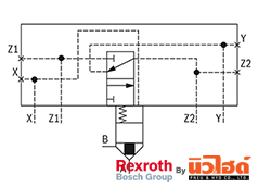 Rexroth Cartridge valve รุ่น LFA D7