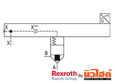Rexroth Cartridge valve รุ่น LFA E