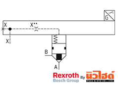 Rexroth Cartridge valve รุ่น LFA E15