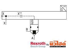 Rexroth Cartridge valve รุ่น LFA E51