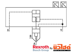 Rexroth Cartridge valve รุ่น LFA E76