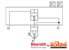 Rexroth Cartridge valve รุ่น LFA E79