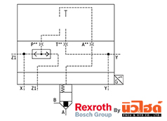 Rexroth Cartridge valve รุ่น LFA EGWA