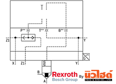 Rexroth Cartridge valve รุ่น LFA EGWB