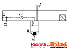 Rexroth Cartridge valve รุ่น LFA EH2