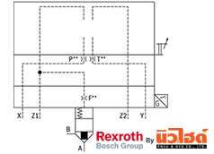 Rexroth Cartridge valve รุ่น LFA EHWMA2