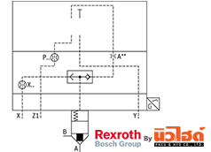 Rexroth Cartridge valve รุ่น LFA EKWA
