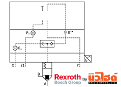 Rexroth Cartridge valve รุ่น LFA EKWB
