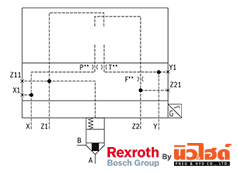 Rexroth Cartridge valve รุ่น LFA EWMB