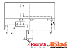 Rexroth Cartridge valve รุ่น LFA..GWA