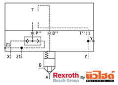 Rexroth Cartridge valve รุ่น LFA GWB