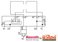 Rexroth Cartridge valve รุ่น LFA GWMA