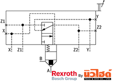 Rexroth Cartridge valve รุ่น LFA H2 7
