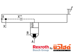 Rexroth Cartridge valve รุ่น LFA H2
