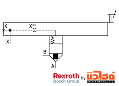 Rexroth Cartridge valve รุ่น LFA H4