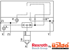 Rexroth Cartridge valve รุ่น LFA KWB