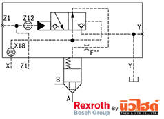 Rexroth Cartridge valve รุ่น LFA..R