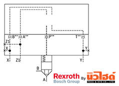 Rexroth Cartridge valve รุ่น LFA..WECA