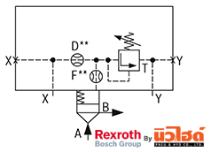 Rexroth Cartridge valve รุ่น LFA DB