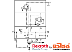 Rexroth Cartridge valve รุ่น LFA DREV