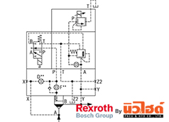 Rexroth Cartridge valve รุ่น LFA DREWV
