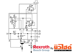 Rexroth Cartridge valve รุ่น LFA DREWZ