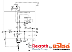 Rexroth Cartridge valve รุ่น LFA DREZ