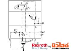 Rexroth Cartridge valve รุ่น LFA DRW