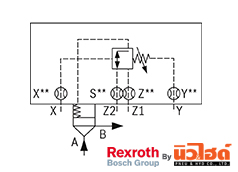 Rexroth Cartridge valve รุ่น LFA DZ