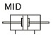 MID-Symbol