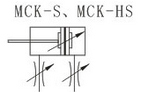 MCK-S-Symbol
