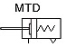 MTD-Symbol