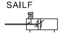 Symbol SAILF