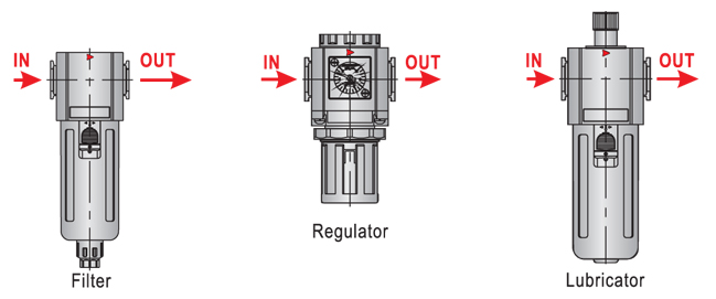 filter-regulator-lubricator