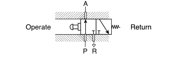 valve-symbol2