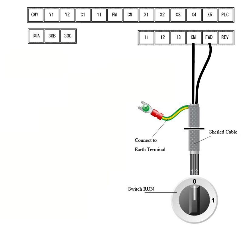 Parameter Setting
