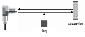 เซนเซอร์ประเภท Through Beam