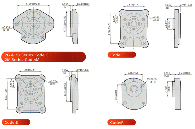 หน้าแปลนการติดตั้ง ปั๊มไฮดรอลิกแบบเฟืองนอก (Hydraulic Gear pump) 2G Series flanges-2G