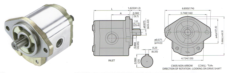 3G-Series