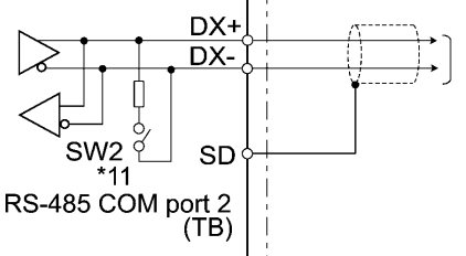 ภาพที่ 4 RS 485 COM Port2 Terminal1