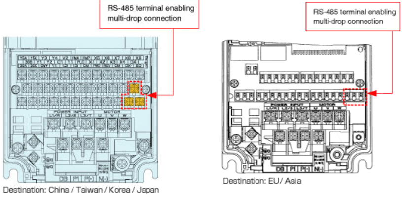 ภาพที่ 4 RS 485 COM Port2 Terminal2